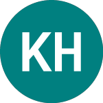 Logo de Kostenets Hhi Ad (0OJD).