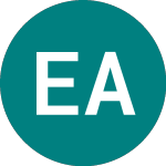 Logo de Elektrometal Ad (0OO5).