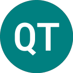 Logo de Quotium Technologies (0OR7).