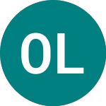 Logo de Ot Logistics (0QGO).