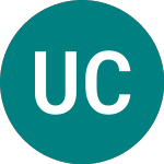 Logo de Union Catalana De Valores (0QH8).