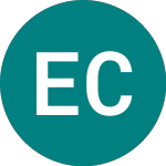 Logo de Ems Chemie (0QM9).