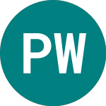 Logo de Panalpina Welttransport (0QPT).