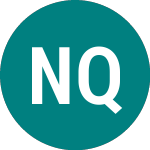 Logo de Natura Quattuor Energia (0QSN).