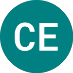 Logo de Crown Energy Ab (0QSX).