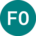 Logo de Fenix Outdoor (0QVE).