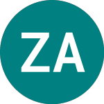 Logo de Zalaris Asa (0QWF).