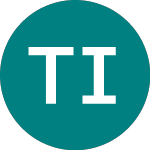 Logo de Texas Instruments (0R2H).