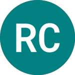Logo de Roy Ceramics (0R7I).