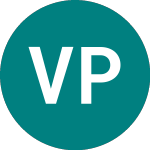 Logo de Victoria Park Ab (0R9Y).
