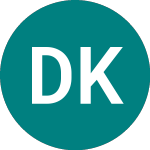 Logo de Deutsche Konsum Reit (0RDE).