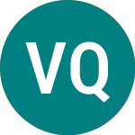 Logo de Va Q Tec (0RJD).