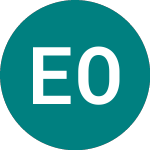 Logo de Europe Online Trade Ead (0RO0).