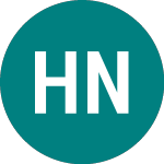 Logo de Hms Networks Ab (0RPZ).