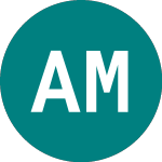 Logo de Almaden Minerals (0UH8).