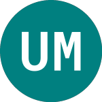Logo de Universal Music Group Bv (0UMG).