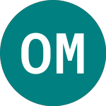 Logo de Orea Mining (0UQA).