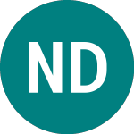 Logo de Northern Dynasty Minerals (0VA3).