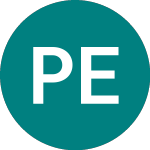 Logo de Peyto Exploration & Deve... (0VCO).