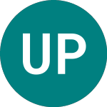 Logo de Uranium Participation (0VML).