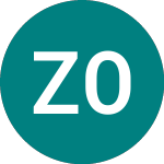 Logo de Zinc One Resources (0VPH).