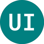 Logo de Ubs Index Solutions   Cm... (0VQT).