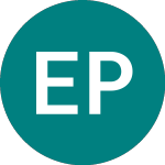 Logo de Evo Payments (0YGU).
