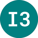 Logo de Inter-amer 31 (10KE).