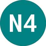 Logo de Nordic 47 (10KT).