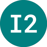 Logo de Int.fin. 23 (13CW).