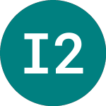 Int.fin. 23