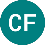Logo de Cie Fin Foncier (13DB).