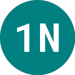 Logo de 1x Nflx (1NFL).