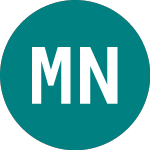 Logo de  (200M).