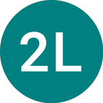Logo de 2x Long Berk (2BRK).