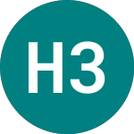 Logo de Heathrow 30 (31YZ).