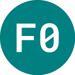 Logo de Finnvera 0.500% (32SH).