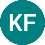 Logo de Komat Fin Am 23 (34GG).