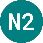 Logo de Nationwde. 25 A (34XH).