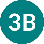 Logo de 3x Boeing (3BA).