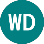Logo de Wt Dax 3x S (3DES).