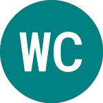 Logo de Wt Copper 3x (3HCL).