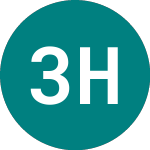 Logo de 3x Hsbc (3HSE).
