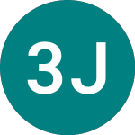 Logo de 3x Jd (3JD).
