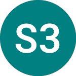 Logo de Spotify 3xl $ (3LPO).