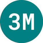 Logo de 3x Mercedes (3MBG).