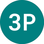 Logo de 3x Paypal (3PYE).
