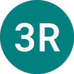 Logo de 3x Roku (3ROK).