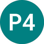 Logo de Perm.mast. 42 (42QA).
