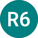 Logo de Radian 6% (43QL).